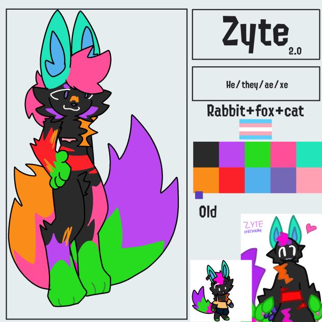 THE NEW AND IMPROVED ZYTE