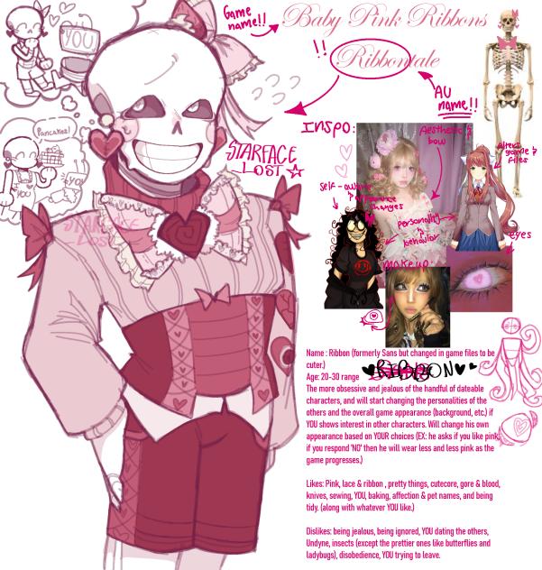 RIBBON - CHARACTER SHEET