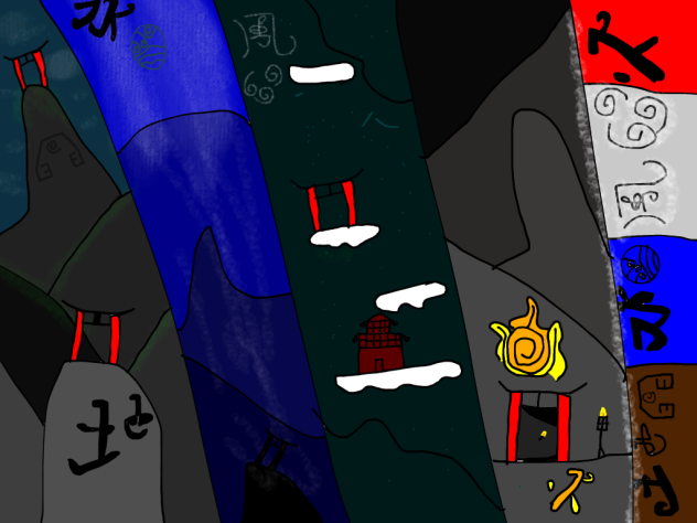 Earth water wind fire - ibisPaint