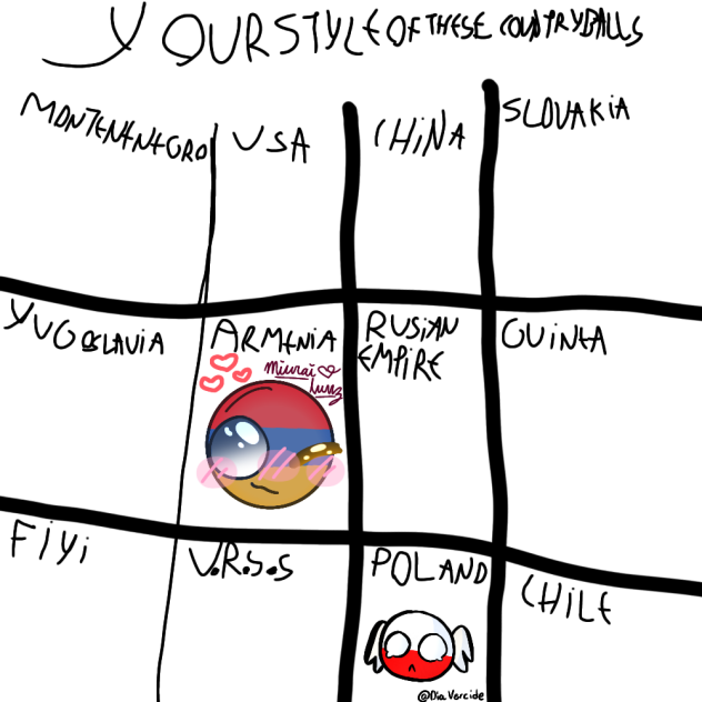 Your Style For These Countryballs Collab