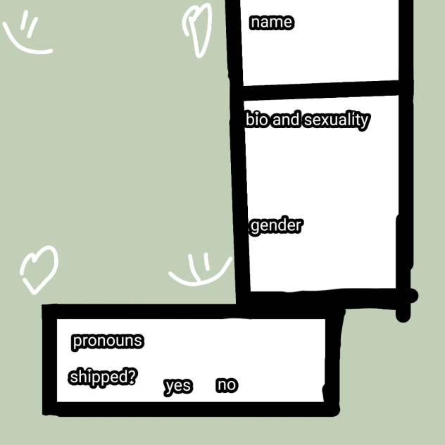 character sheet2