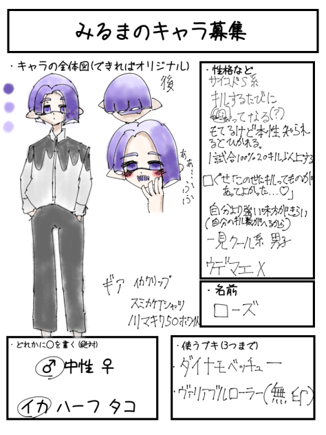 みるまさんのキャラ募集