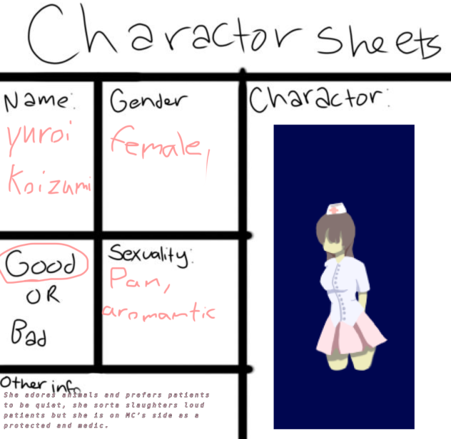 Character sheet for The Hallway!!