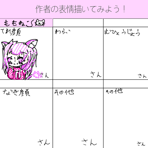 作者の表情描いてみよう！ 合作