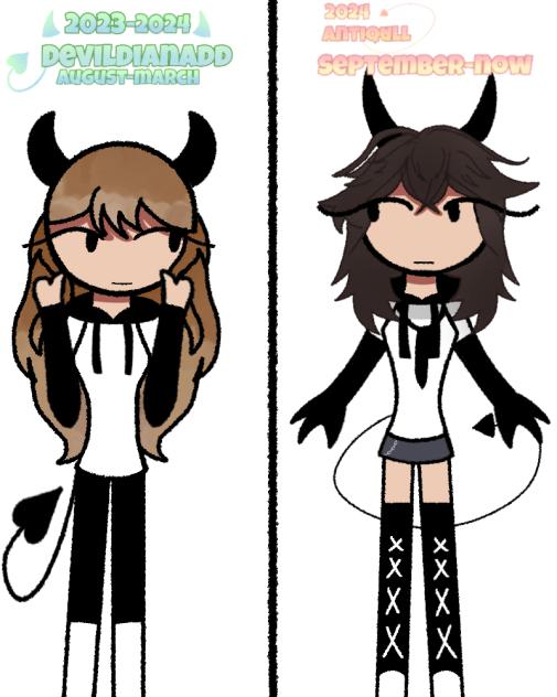 Evolutions