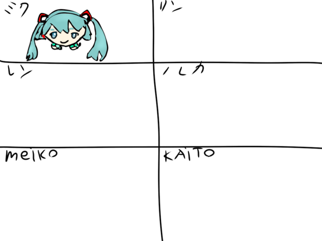 プロセカのバーチャルシンガーを合作してください