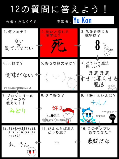やってみた