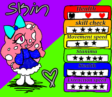 my dandys world oc - ibisPaint