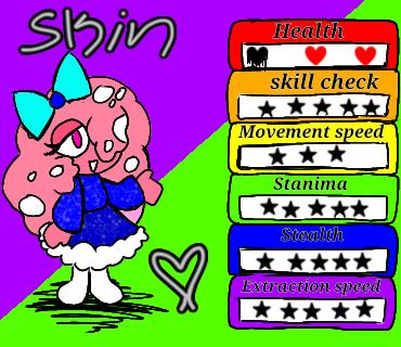 my dandys world oc - ibisPaint