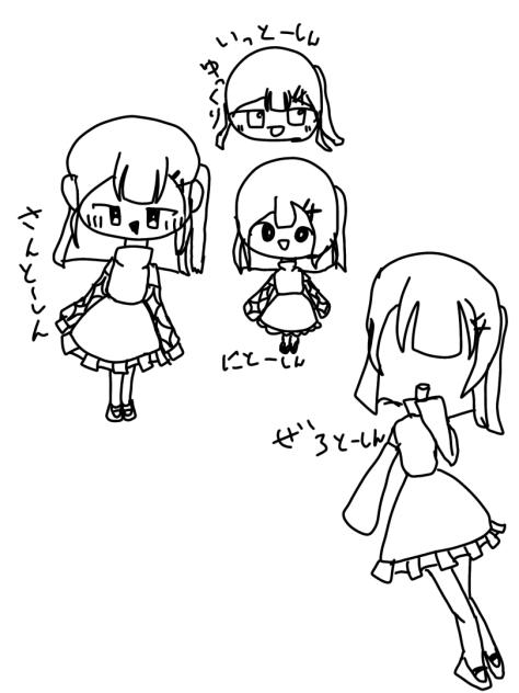いろんな頭身