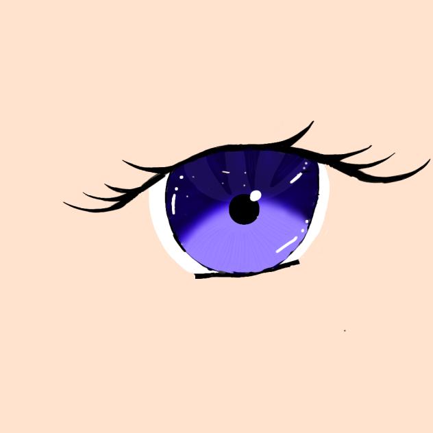 Eye part 2