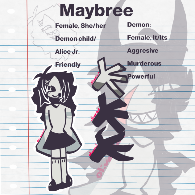 Maybree but she looks more FPE style