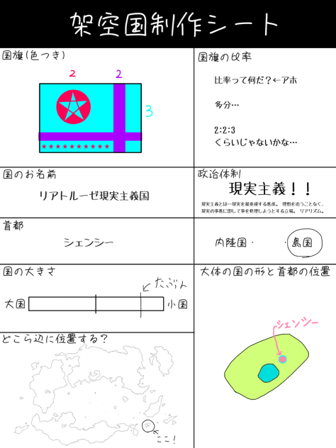 比率って何？(((アホ