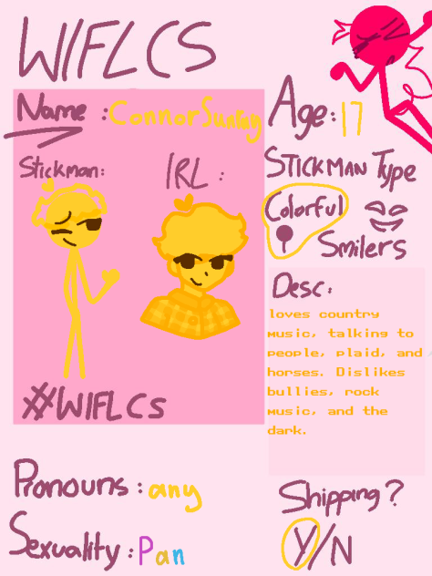 WIFLCS!