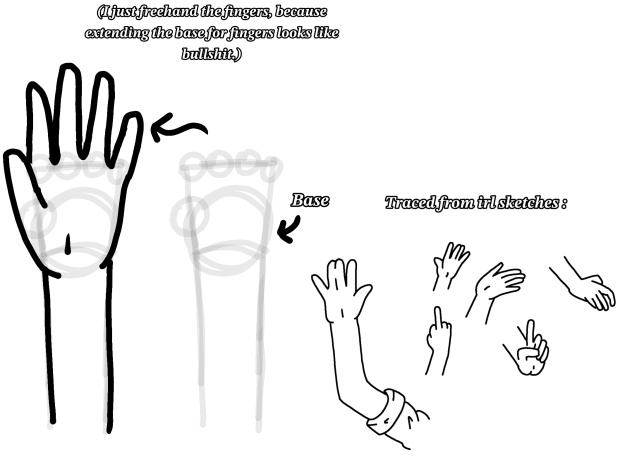 Hands, cuz I was bored