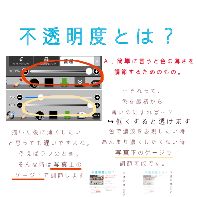 不透明度の使い方