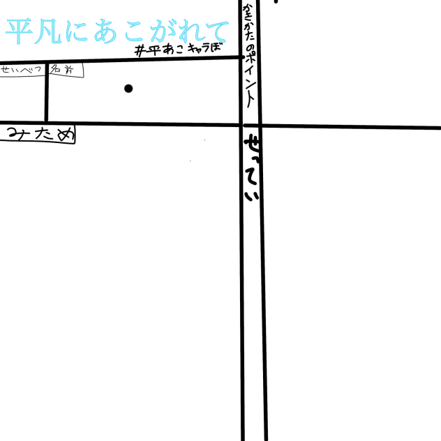 平凡にあこがれて　キャラ募集応募用紙