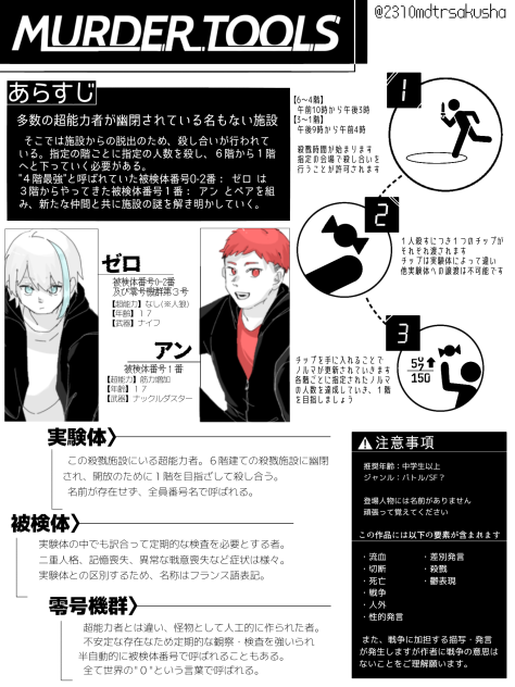 作品解説・マダツル