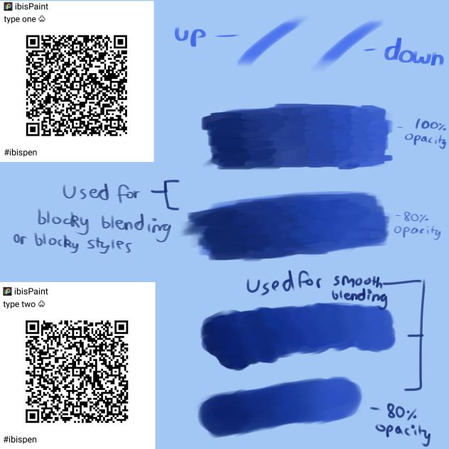 blending brushes (blocky and smooth) - ibisPaint