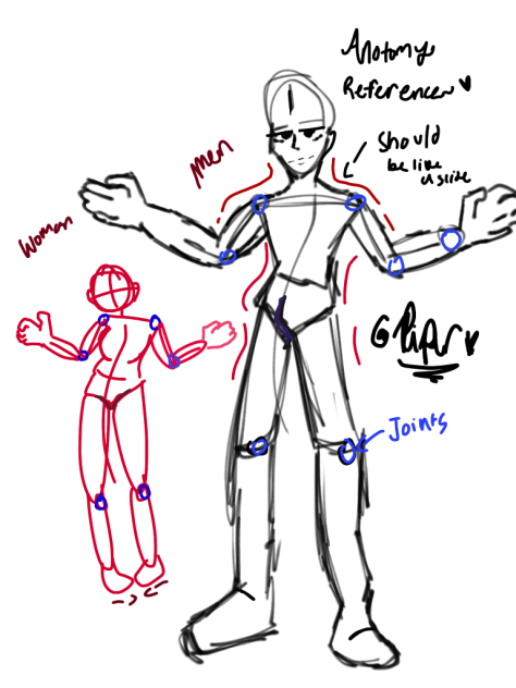 Random ✨a N a T o m Y r E f E r E n C e✨