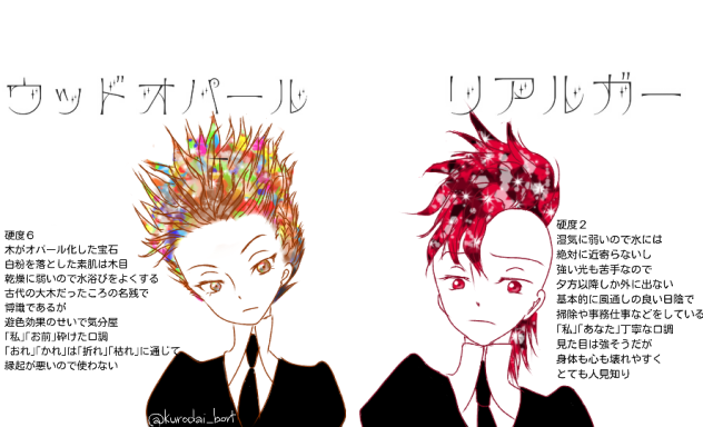 創作宝石