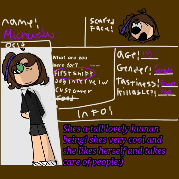 For comic Cant stop the lonelinessX3