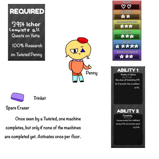 Penny Dandys World OC
