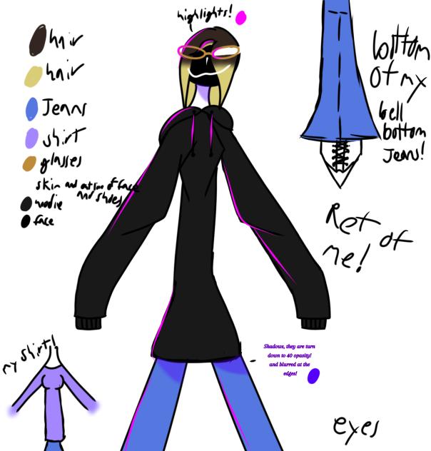 ref for Aro and anyone else!