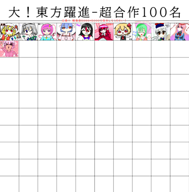 大! 東方躍進 - Mega collab with 100 slots