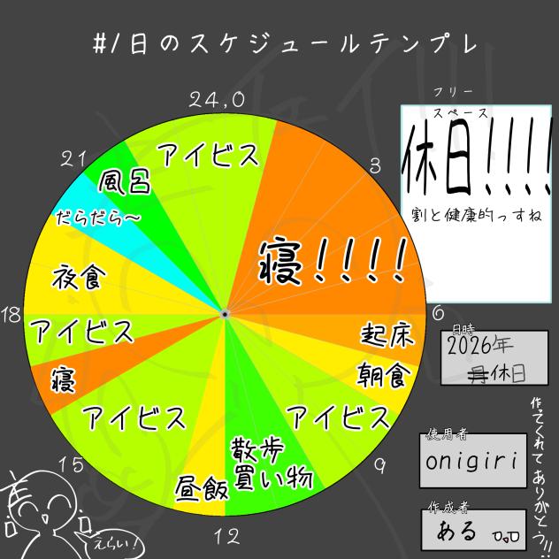 まぁまぁ健康で草
