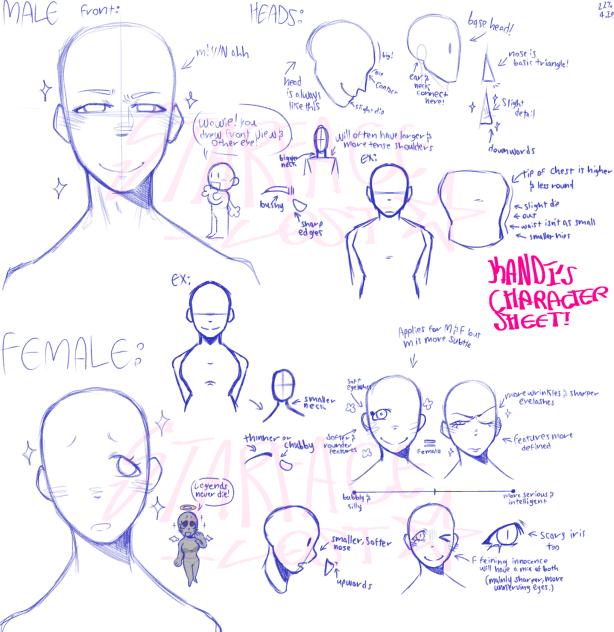 CHARACTER EXAMPLE SHEET