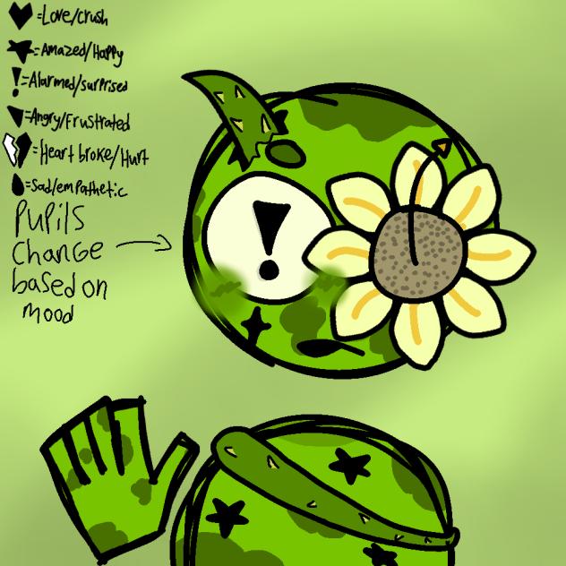 This is another persona!