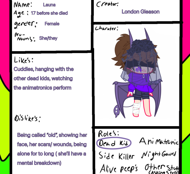 For fanf au