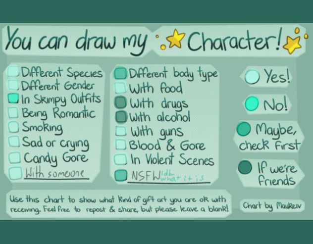 Idk How to Name This lol