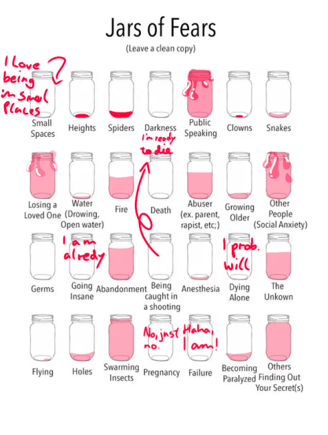 Jar of fears ÙnÚ