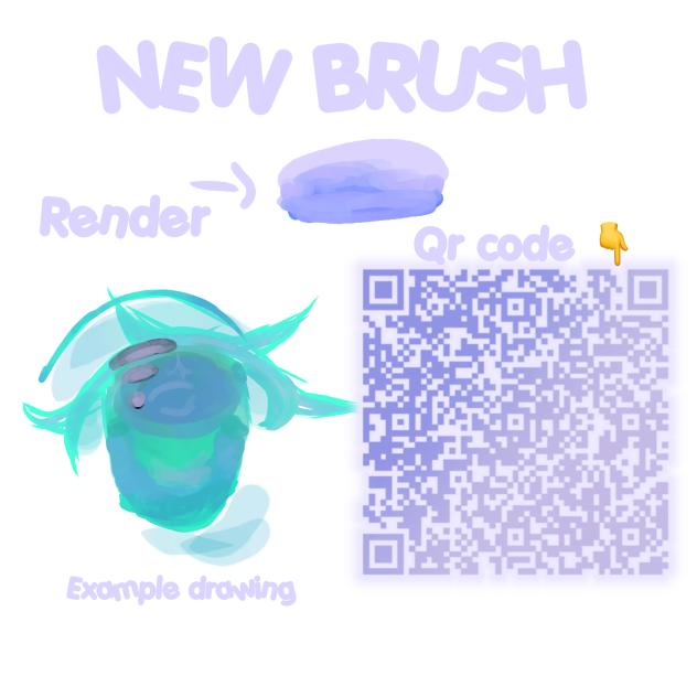 Best rendering brush