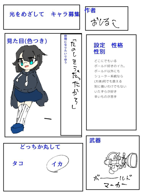 キャラ募集やった