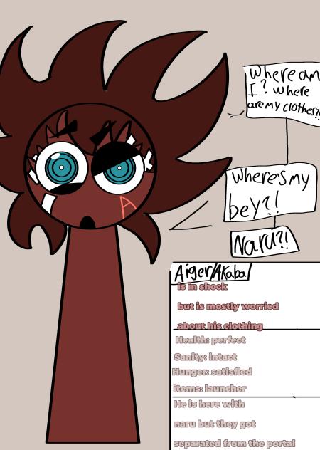 Beyblade (Fandom mix AU)