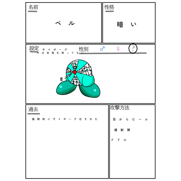 おかしなレストランキャラ募