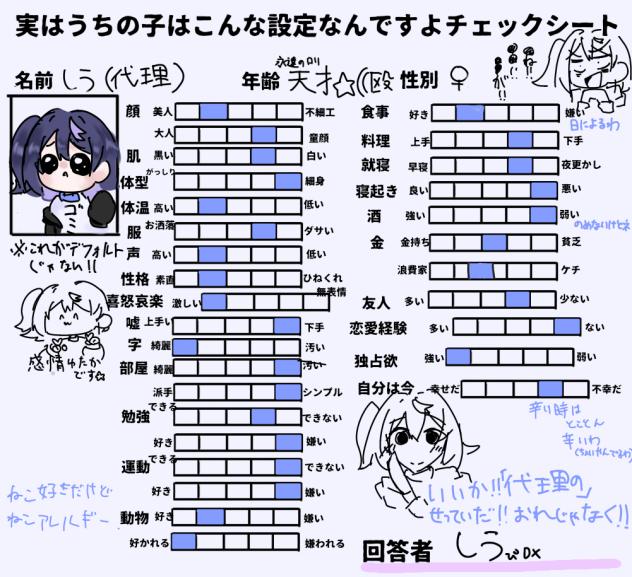 実はうちの子はこんな設定なんですよチェッエックシート