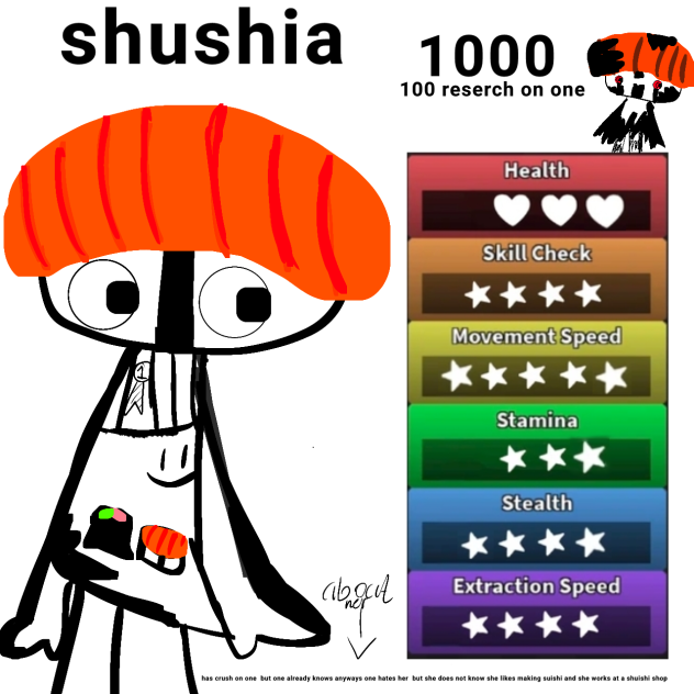 shuisha my new dandys world  oc