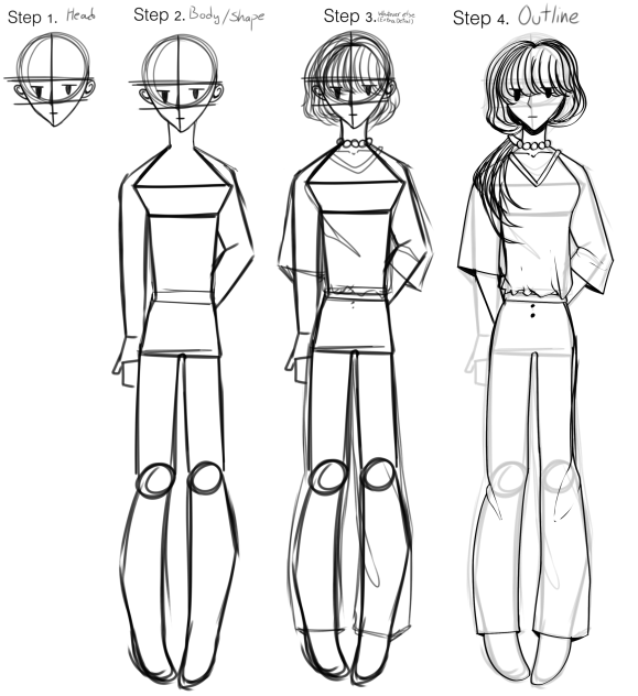 How I draw females (tutoriain’t)