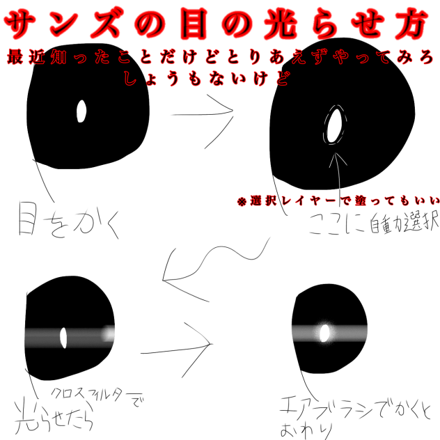 サンズ描いてる人しかいらない情報