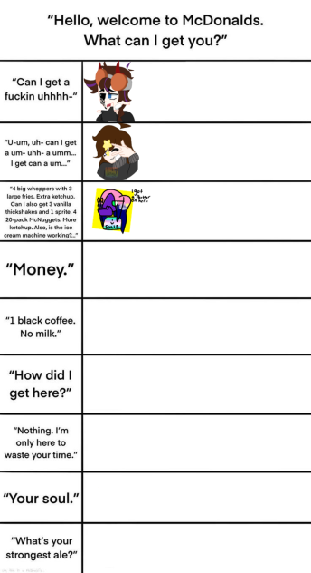 Welcome to McDonald's