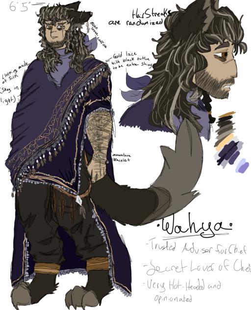 Werewolf OC