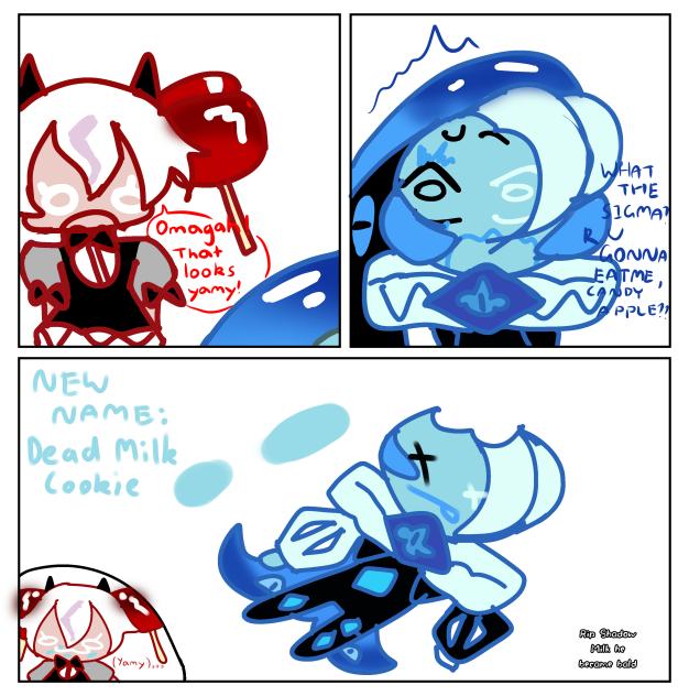 Candy Apple Ate Shadow Milk
