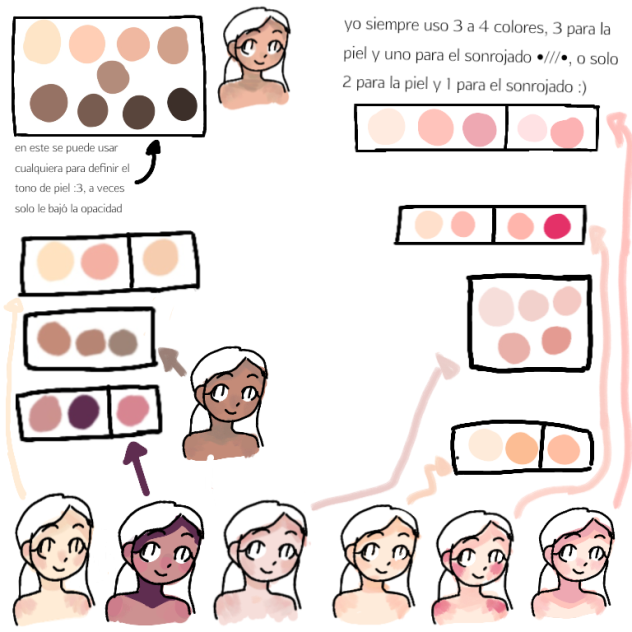 colores para piel