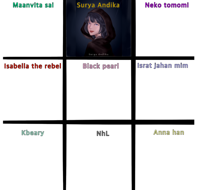 Peter DJKM fav artists collab