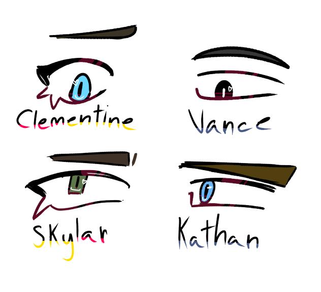 Eye shape practice