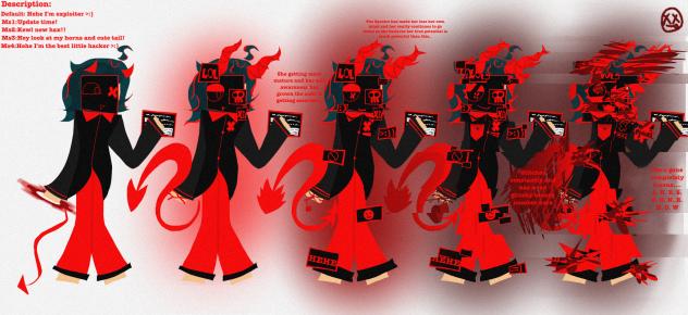 Wendigo Milestones 1-4